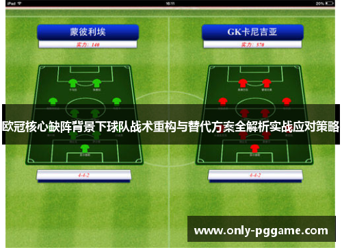 欧冠核心缺阵背景下球队战术重构与替代方案全解析实战应对策略 欧冠核心缺阵背景下球队战术重构与替代方案全解析实战应对策略
