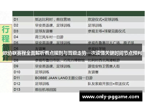 欧协联赛程全面解析看点规则与晋级走势一次读懂关键时间节点预判
