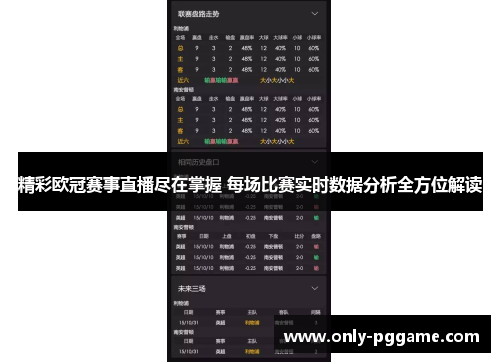 精彩欧冠赛事直播尽在掌握 每场比赛实时数据分析全方位解读